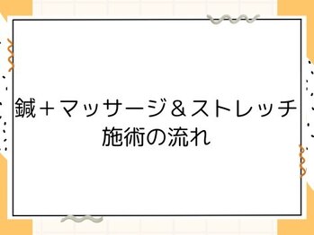 心鍼灸マッサージ整骨院/