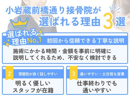 小岩蔵前橋通り接骨院の写真