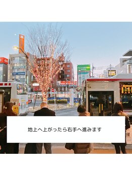 ヘッドミント 荻窪店/荻窪店までのアクセス