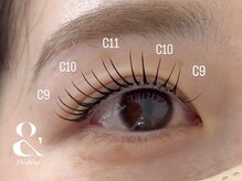 エドゥル(edur)/アンドヘルシー120本