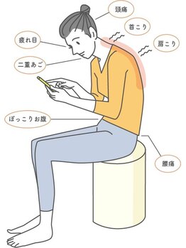 ディプロム(DIPROM)/スマホ首/ストレートネック/整体