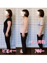 カイロプラクティック リーフ(LEAF)/パーソナルトレーニング