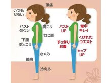 カイロサロン ひまわり