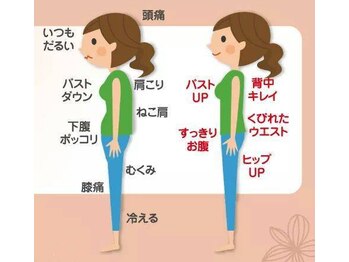 カイロサロン ひまわり