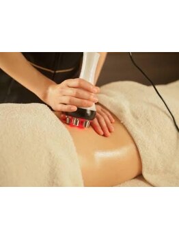 太モモ・ヒップまわりをケアしたい