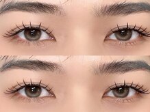 ルミス 土浦店(LUMISS)