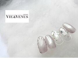 ７月定額トレンド　パラジェル可