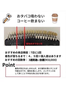 ホワイトニングショップ 阪急伊丹店/歯のチャート