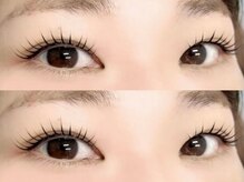 ブルーミン(Bloomin')/