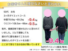 こんだ整骨院/50代　3ヶ月ダイエット