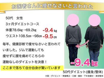 こんだ整骨院/50代 3ヶ月ダイエット