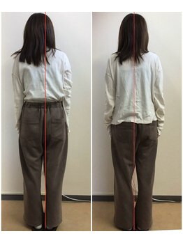 きれいなからだ/左右の肩の高さが整い