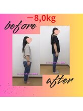 スーパースリムダイエット 相模大野/3ヵ月－8,0ｋｇ減ダイエット♪