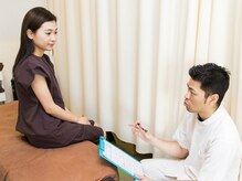 ふじもり桜花整骨院/初めての方