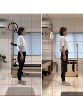 デップ 宮崎店(DEP)/17回目の変化