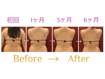 ルミーナ 高崎本店(Lumina)/