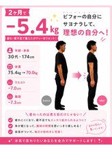 まつもと美容整体 整骨院/