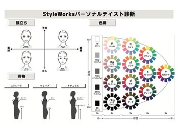 スタイルワークス トウキョウ(Style Works TOKYO)/◆パーソナルテイスト診断 -1