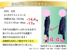 こんだ整骨院/50代　3ヶ月ダイエット