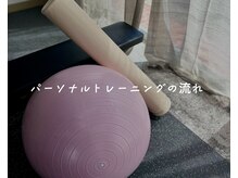 リライフ 岩国店(Re:Life)/パーソナルトレーニングの流れ