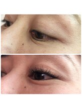 ウェーブス(WAVES)/