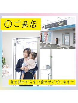 サン(Sun)/1，ご来店