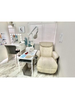 初めての方にオススメ