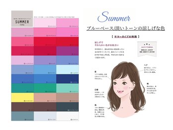 アンス(Ance)/診断結果を当日に画像共有★