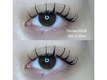 フーフロー(Fooflow)/