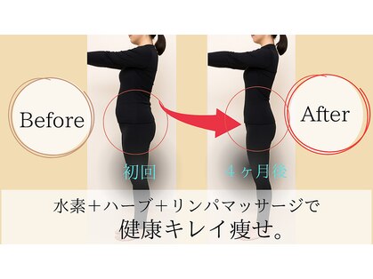 ヨサパーク キートス 東長崎店(YOSA PARK Kiitos!)の写真