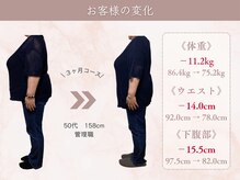 骨盤矯正サロン フロウ 大国町(FLOW)/体の外側と内側の両方から整える