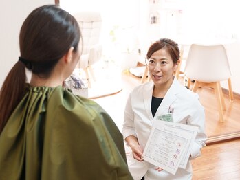 キャン(Cann)/身体のお悩みをお聞かせください