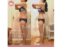 ザ シティ 札幌店(The CITY)の雰囲気（2か月で－4.5kg実現◎リバウンドのしにくい本格痩身◎）