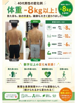 美容整体スズキ(SUZUKI)/変身しました