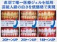 スマイルホワイト 赤羽店の写真