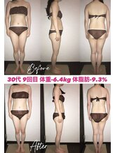 シェイプ 浜松本店/