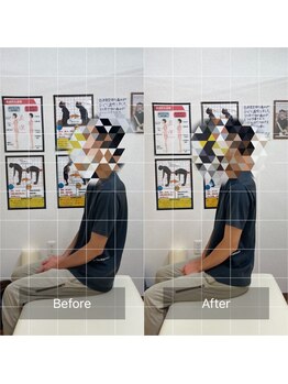 ナオル整体 福島院(naoru整体)/30代男性