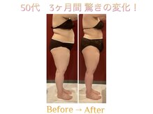 ルミーナ 高崎本店(Lumina)/