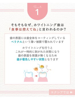 エクシアホワイトニング 阪急洛西口駅前店/セルフホワイトニングとは1