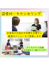 サン(Sun)/2，受付・カウンセリング