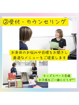 サン(Sun)/2，受付・カウンセリング