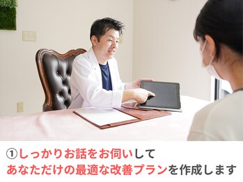 鍼灸接骨慈康院/1.しっかりお話をお伺いします