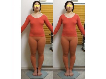 渋谷キュア整体ルーム/O脚・外もも・下腹ぽっこり