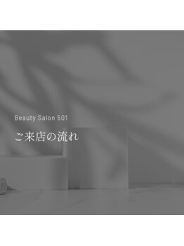 ゴーマルイチ(501)/