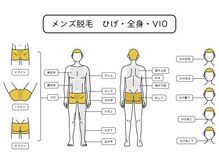 セラヴィ 吉祥寺店の雰囲気（サブスクやお試しクーポンなどあります◎[メンズ脱毛/全身脱毛]）