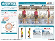 イッツボディ/【ゆがみ分析】ゆがみーる