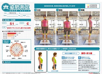 イッツボディ/【ゆがみ分析】ゆがみーる