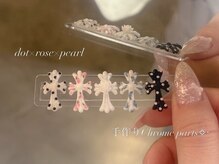 セブンルックスココ 宇都宮西川田店(7LOOKS COCO)