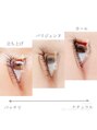 アイドル(Eyedor)/まつげパーマ&眉毛サロン Eyedor 池袋 西口