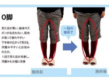 セルフケア整体 新宿店/